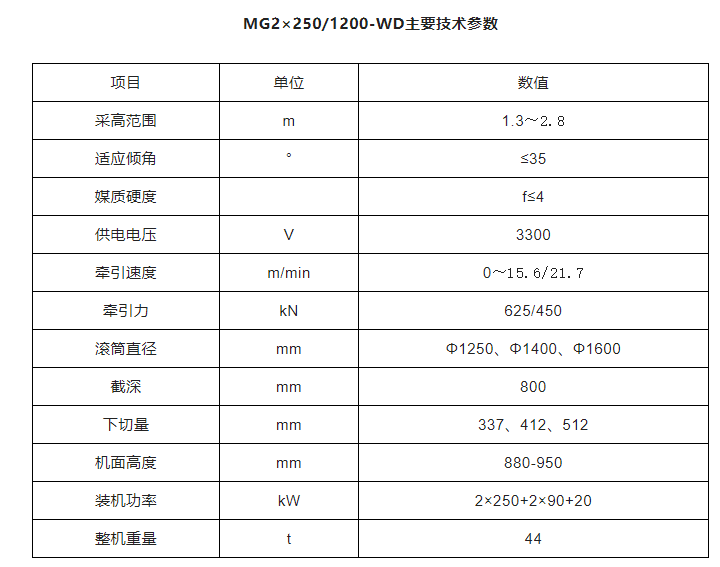 微信截圖_20220616114300.png