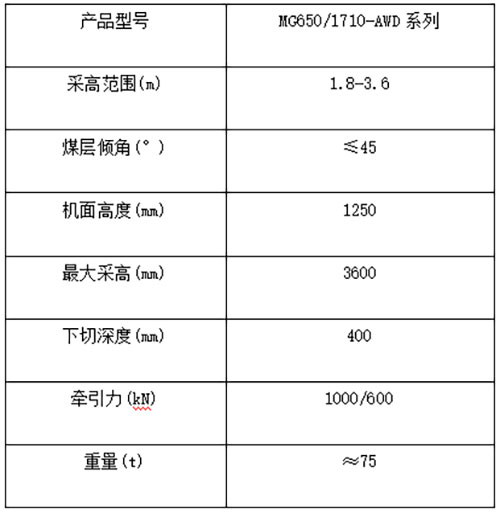 微信截圖_20220926091211.jpg 微信截圖_20220926091211.jpg