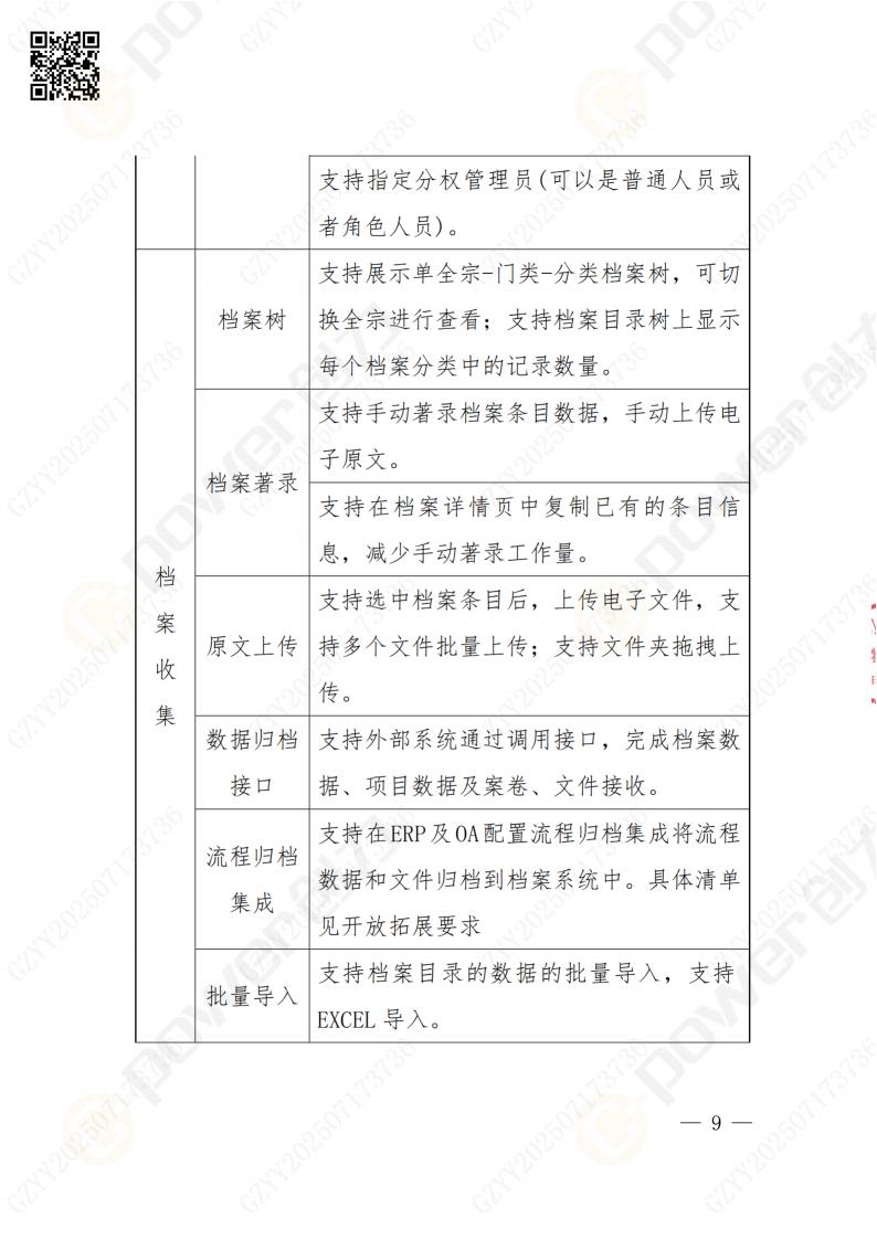 數(shù)字化檔案系統(tǒng)建設(shè)項(xiàng)目招標(biāo)公告(圖9)