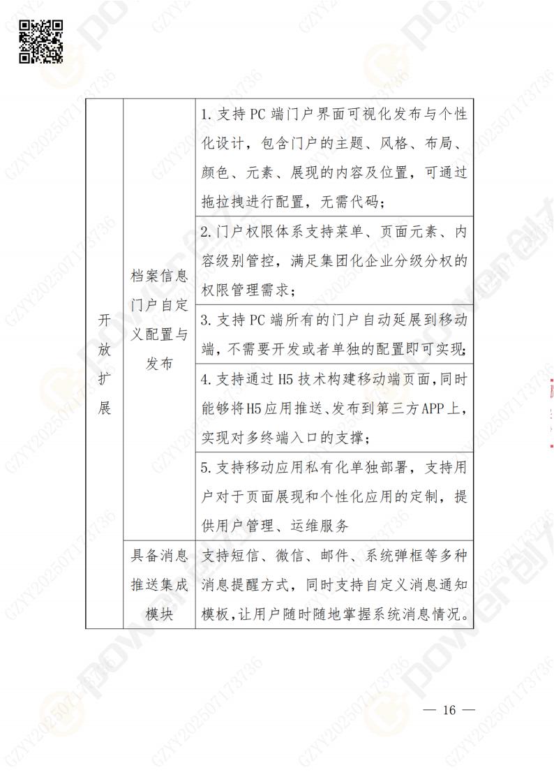 數(shù)字化檔案系統(tǒng)建設(shè)項(xiàng)目招標(biāo)公告(圖16)