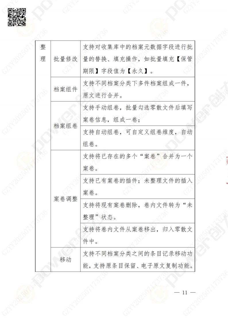 數(shù)字化檔案系統(tǒng)建設(shè)項(xiàng)目招標(biāo)公告(圖11)