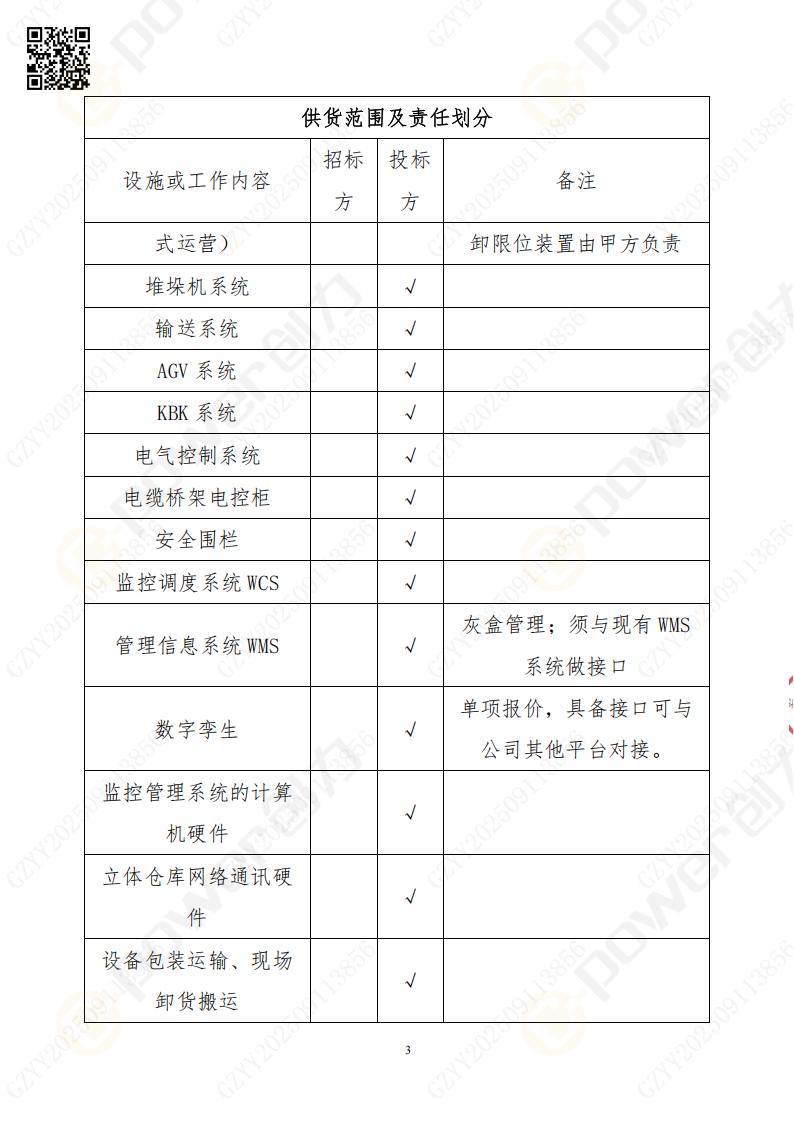 常熟自動化立體倉庫系統采購招標公告(圖3)
